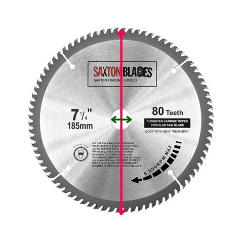 are table saw blades similar to circular saw